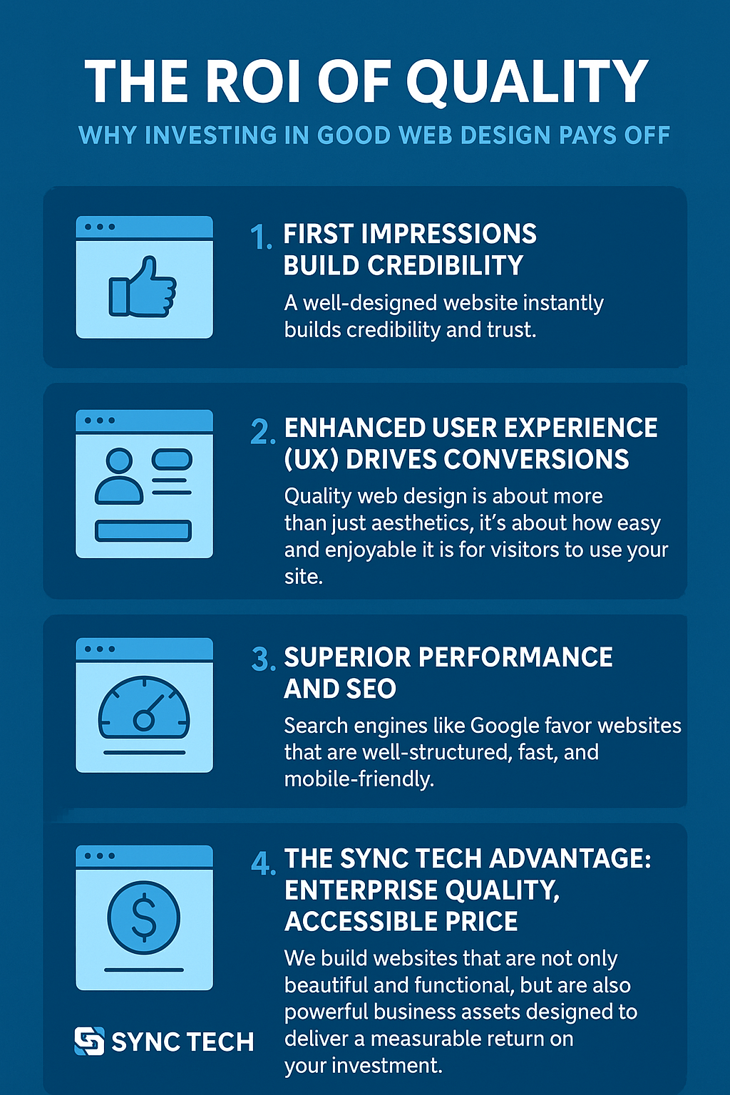 The ROI of Quality: Why Investing in Good Web Design Pays Off